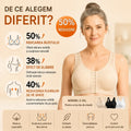 【1 bucăți】 Sutien de susținere cu acoperire completă