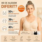 【1 bucăți】 Sutien de susținere cu acoperire completă