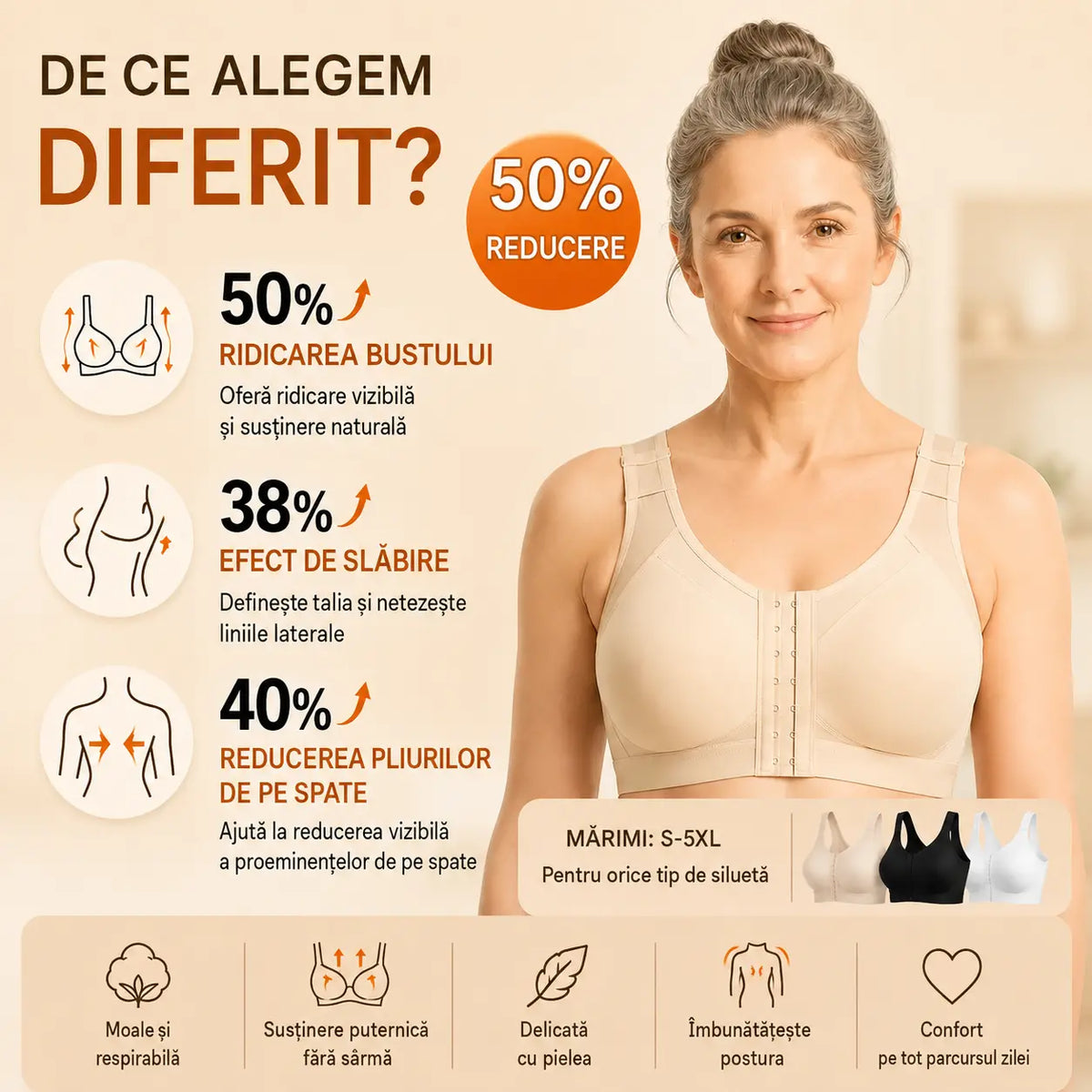 【1 bucăți】 Sutien de susținere cu acoperire completă