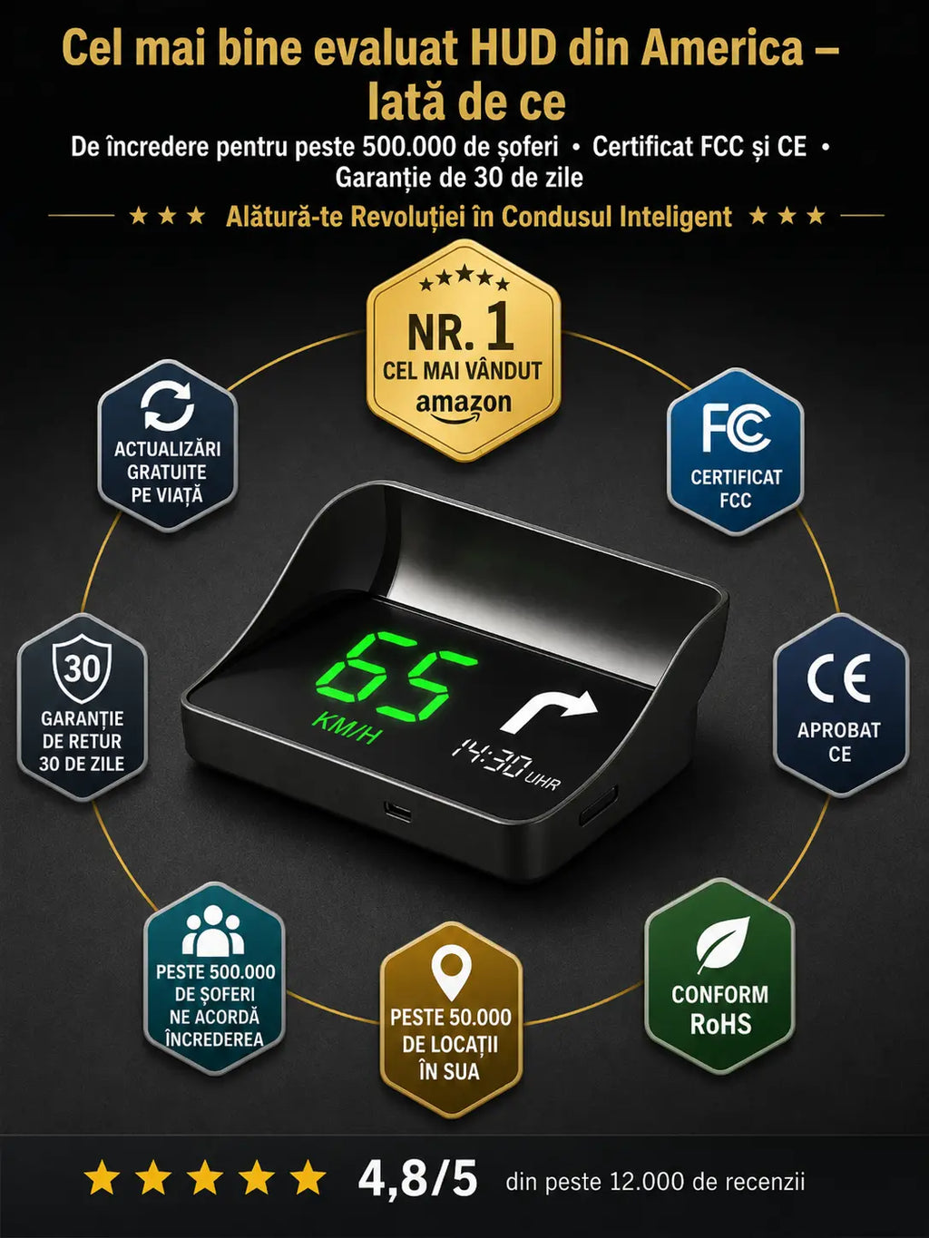 【Navigație GPS auto cu avertizare pentru evitarea obstacolelor】Vitezometru și turometru GPS de ultimă generație, cu afișaj HUD